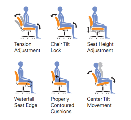 Mid Back Armless Task Chair - JD11922B - Joe's Discount Office Furniture
